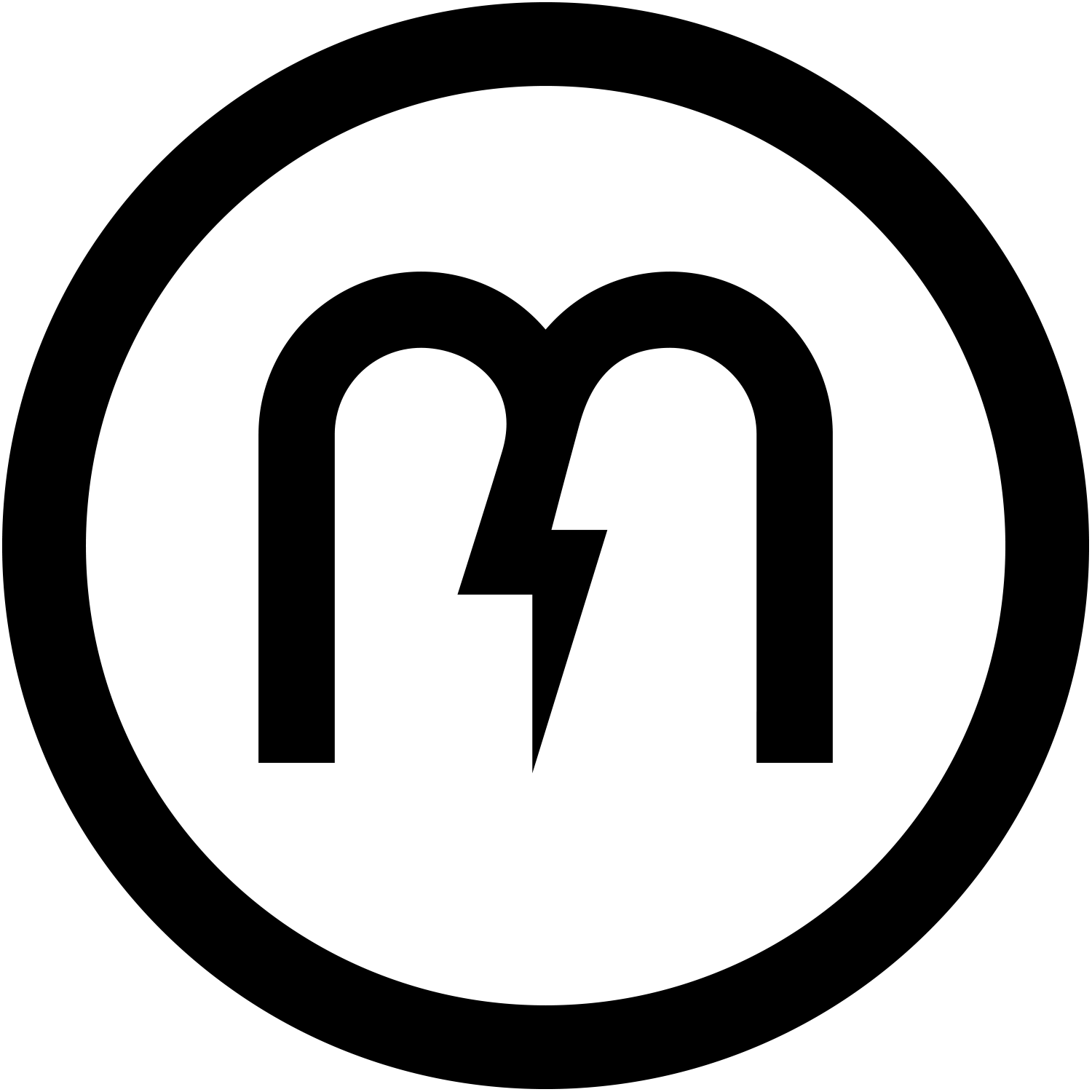 branding and growth agency